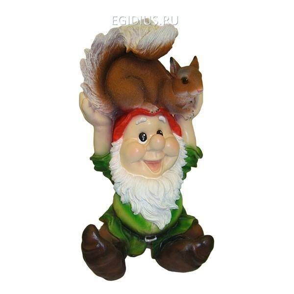 Фигура садовая Гном с белкой на голове L25W25H47 см 81-6205 фото 1 — Egidius.ru