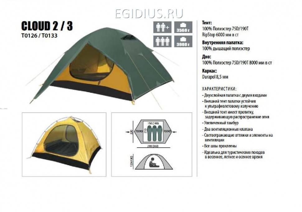 Палатка BTrace Cloud 3 (зеленый) 11-1417 фото 1 &mdash; Egidius.ru