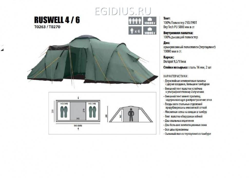 Палатка BTrace Ruswell 4 (зеленый) 11-1421 фото 1 — Egidius.ru