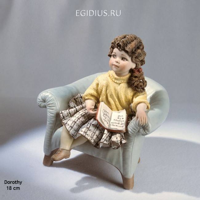 Dorothy Фарфоровая статуэтка  h.18 см 705-072 фото 1 &mdash; Egidius.ru