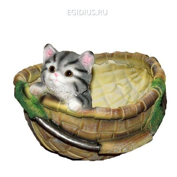 Кашпо для дачи Котенок в корзинке, L23 W21 H18 см 81-6022 фото 1 &mdash; Egidius.ru