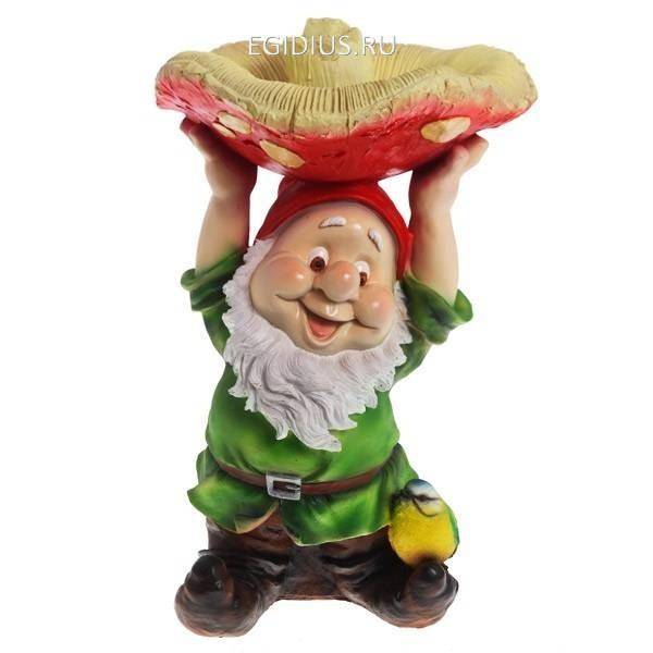 Фигура садовая Гном с грибом на голове L31W31H48 см 81-6183 фото 1 — Egidius.ru