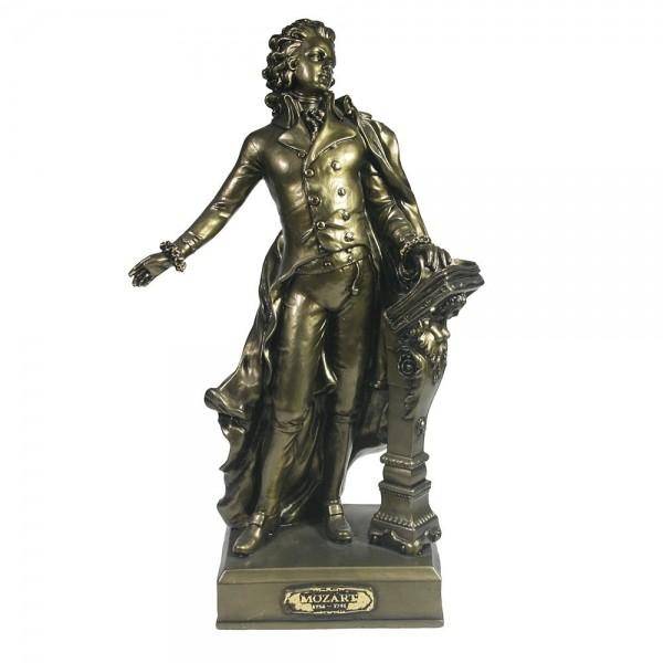 Изделие декоративное Моцарт (золото) L9,5W19H32 см 81-1547 фото 1 — Egidius.ru